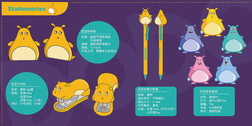 從動漫設(shè)計到動畫周邊產(chǎn)品 創(chuàng)意延伸與市場拓展的雙重奏